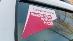 Все контракты на реализацию нацпроектов на Ставрополье заключат до конца марта