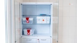 Ачикулакскую участковую больницу обновили по нацпроекту